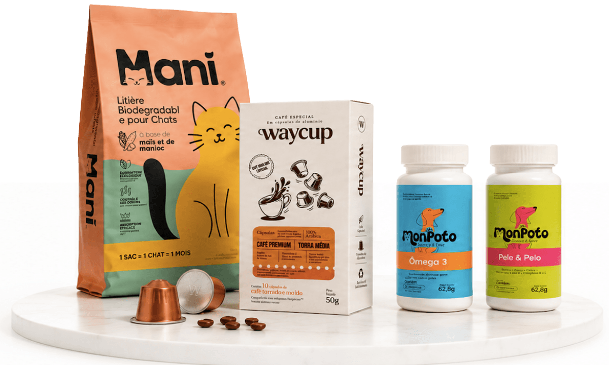 Produtos White Label GENOA